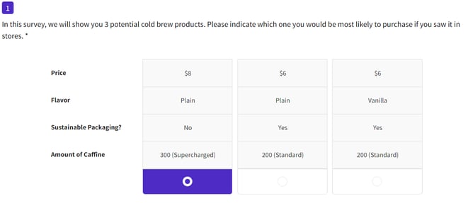 A sample survey that helps measure the value of various product features during a conjoint experiment