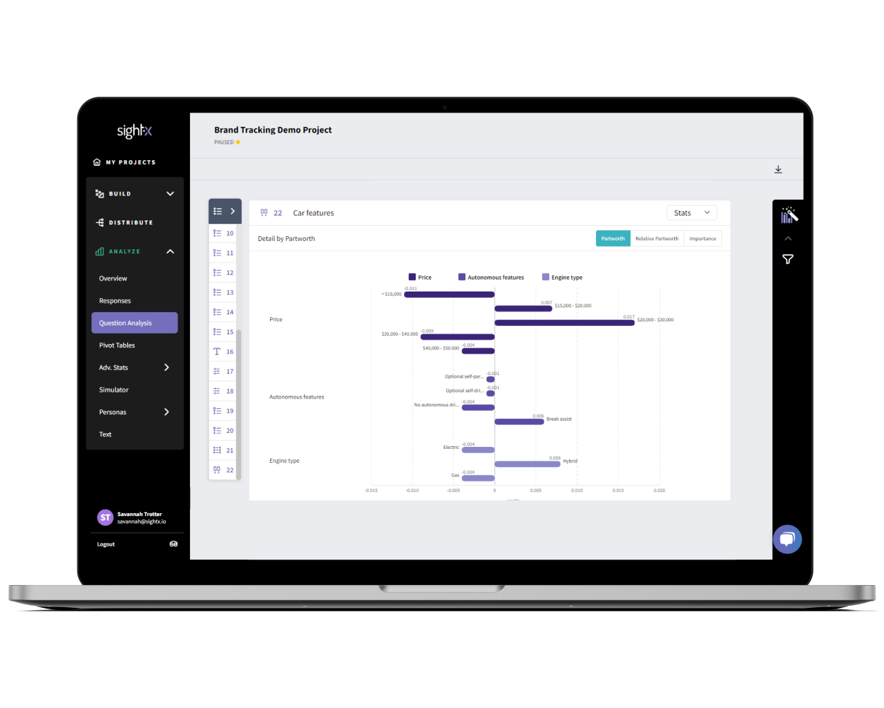 A screenshow showing the conjoint analysis functionality on the SightX platform. 