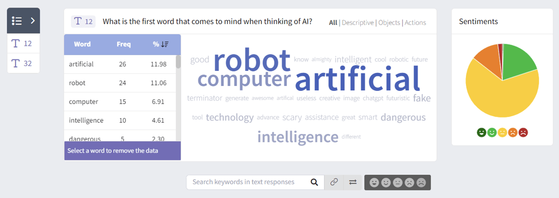 A screenshot of the text analysis tool within SightX's survey analysis platform. 