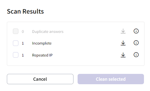 An image of SightX's automated survey data cleaning results. 