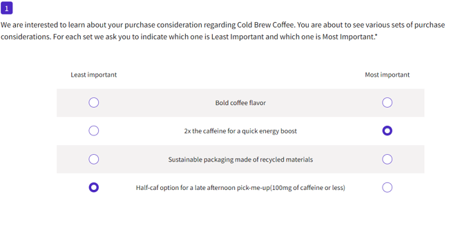 A sample questionnaire during a maxdiff analysis that helps quantify preferences for various product attributes